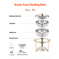 AVESPA Happy Host 4-Piece Buffet Set™